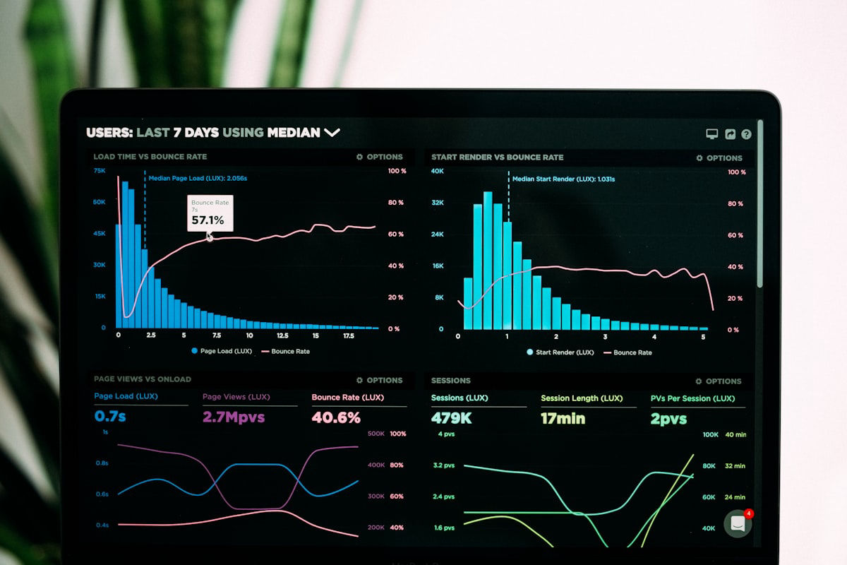 Google Analytics para Principiantes: Entiende tu Tr&aacute;fico Web
