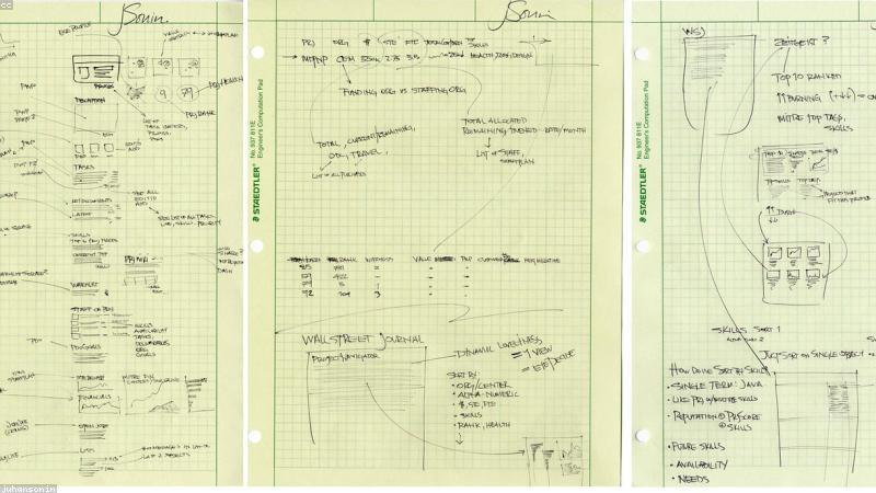 Google Search Console: Guía Completa para Principiantes